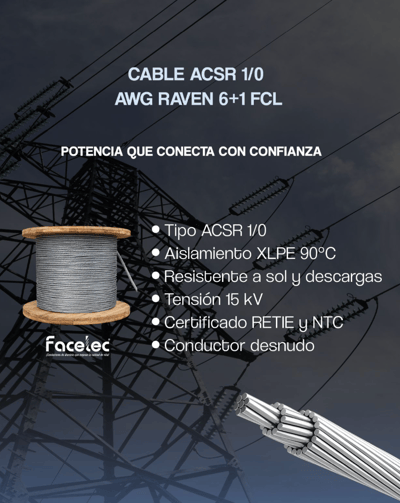 Cable acsr