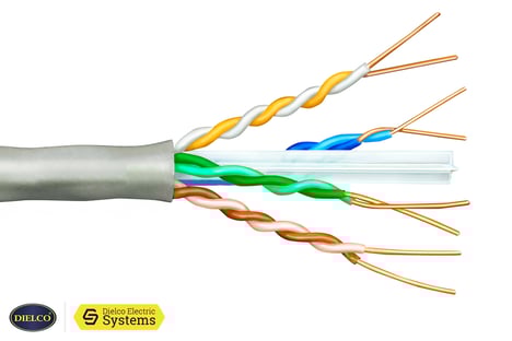 Cable UTP Categoría 6A Draka - Dielco