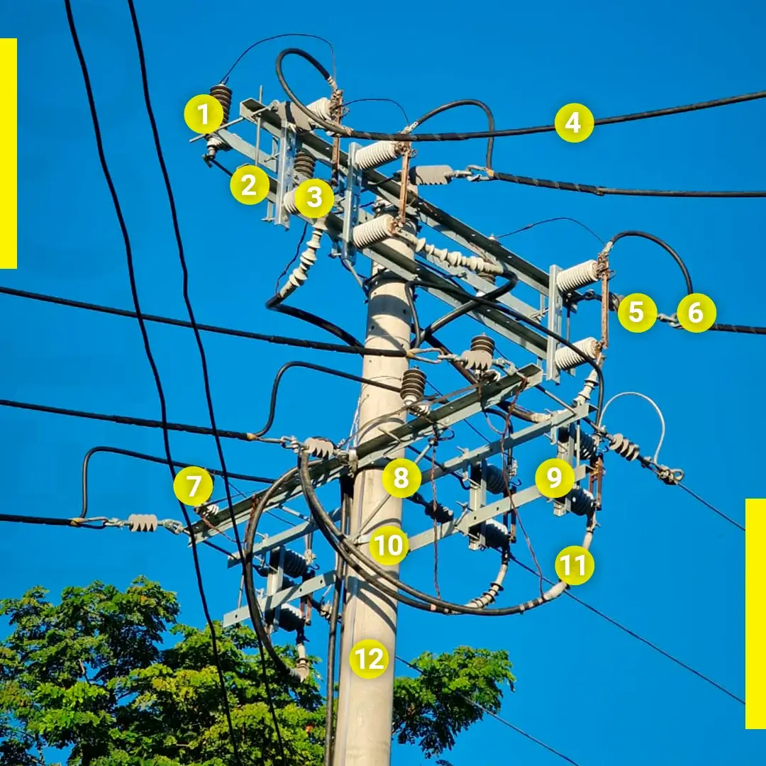 partes de un sistema electrico